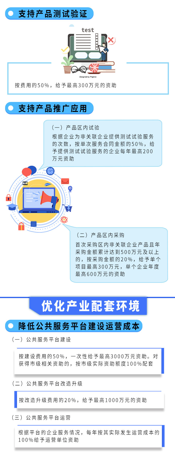 深圳坪山集成电路补贴政策 深圳坪山集成电路扶持项目汇总(图4)