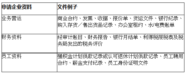 香港BUD申请资料.png