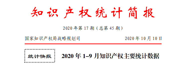 发明专利登记之前变更怎么办